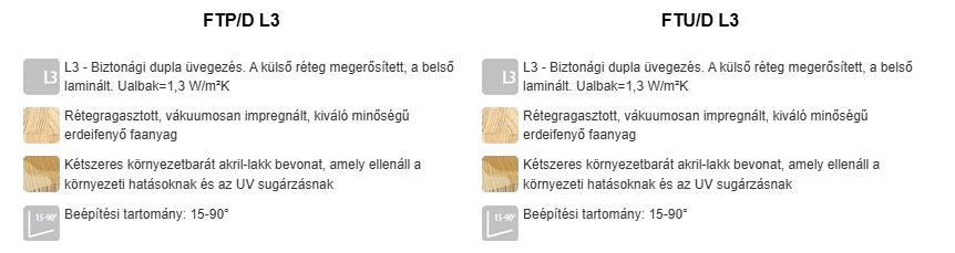 Sorolásokhoz